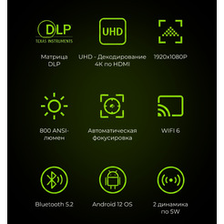 Проектор Cactus CS-U2.WT