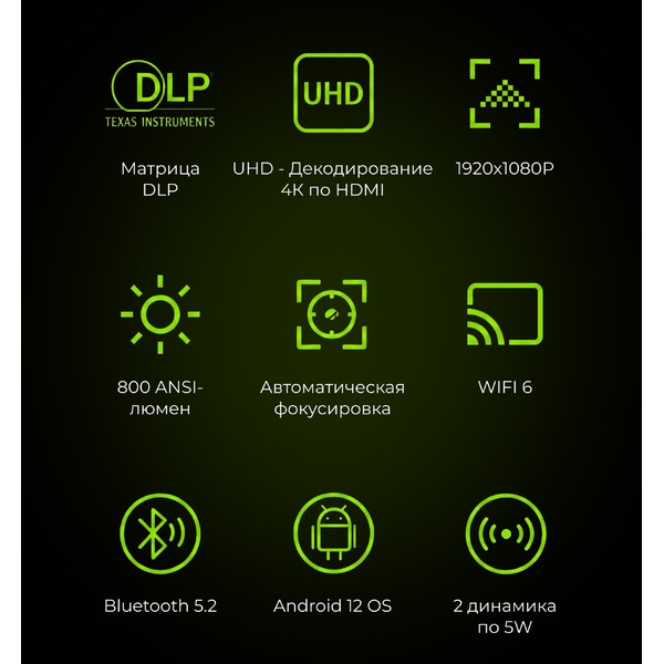 Проектор Cactus CS-U2.WT