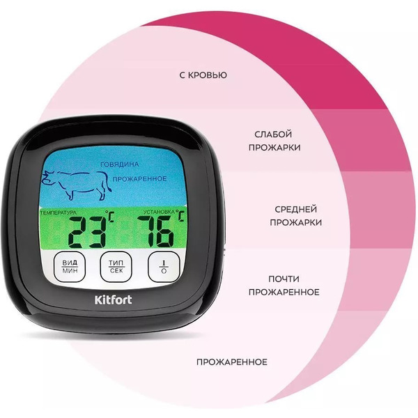 Термометр для мяса Kitfort КТ-2066