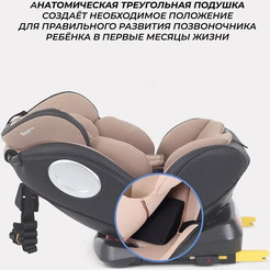 Детское автокресло Rant Basic Twist Pro isofix YC06 (бежевый)