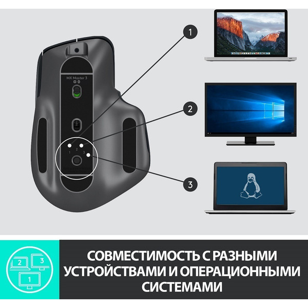 Мышь Logitech MX Master 3 (910-005710) черный
