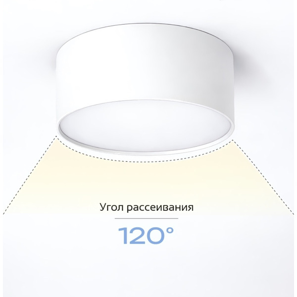 Точечный светильник TruEnergy 21851