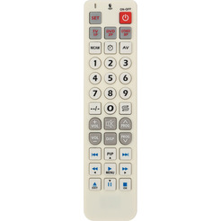 Пульт управления Rexant 38-0017