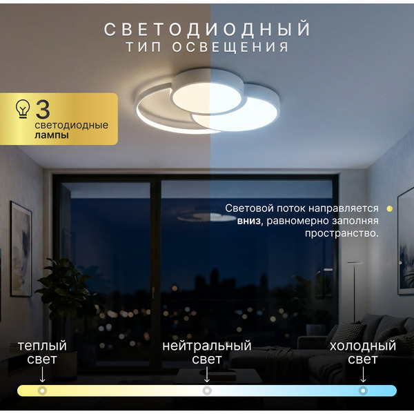 Потолочный светильник Sundays Home LED C24016T