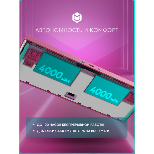 Клавиатура IO by Red Square Type 68 Pro g3ms Aquamarine io273 (бирюзовый/розовый)