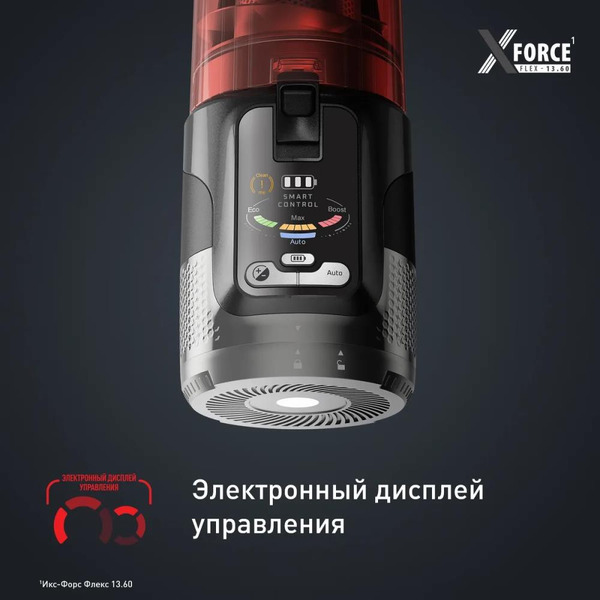Пылесос Tefal X-Force Flex 13.60 TY9A73WO