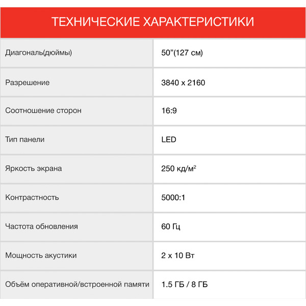 Телевизор StarWind SW-LED50UG403