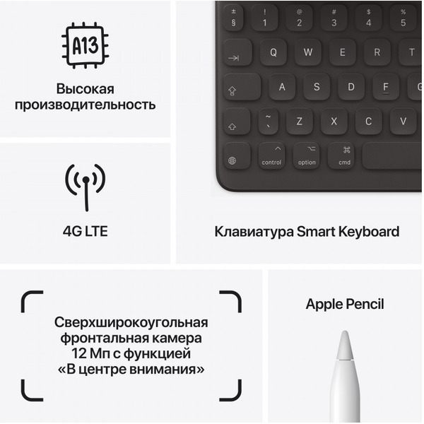 Планшет Apple iPad 2021 Wi-Fi + Cellular 64GB Space Gray (MK633LL/A)