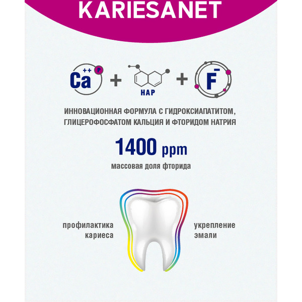 Зубная паста Modum Kariesanet с гидроксиапатитом (100г)
