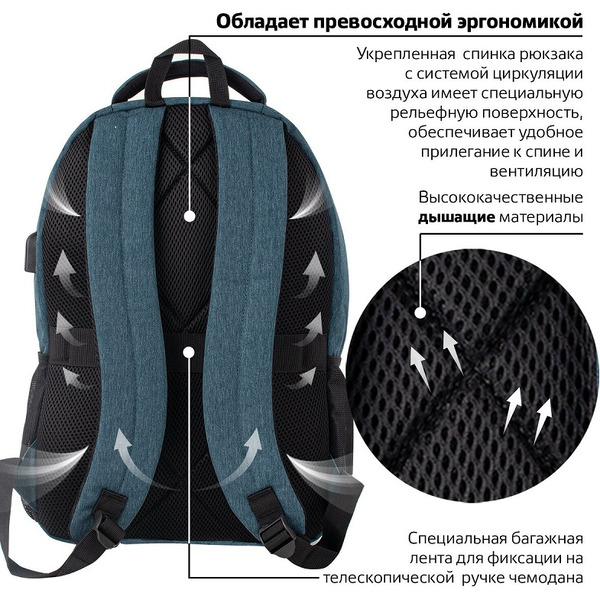 Рюкзак BRAUBERG URBAN 229893 синий