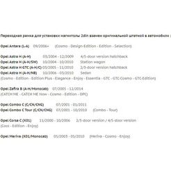 Рамка Incar ROP-N07 (OPEL Vectra, Corsa-D, Zafira, Agila, Astra-H)