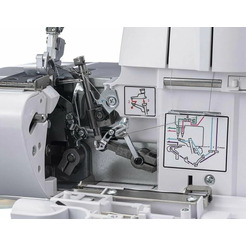 Оверлок Chayka New Wave 777