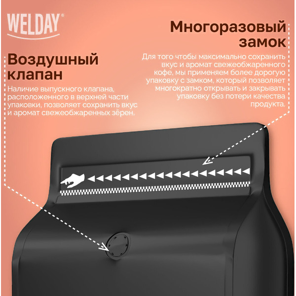 Кофе в зернах Welday ESPRESSO Crema, 1000 г
