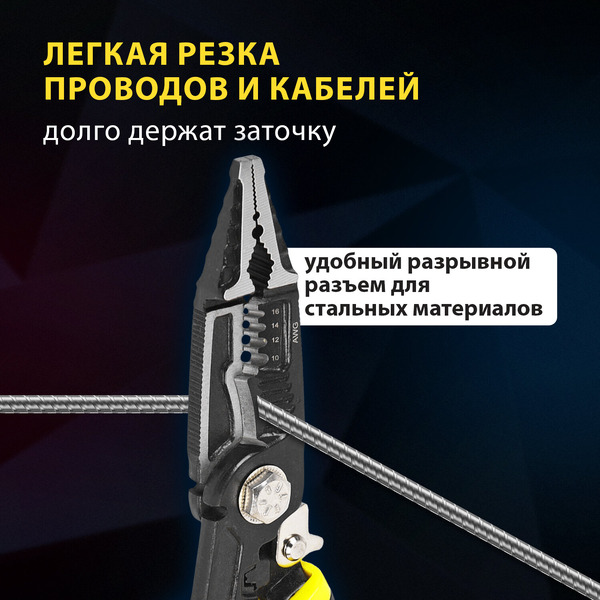 Плоскогубцы Грандмастер Многофункциональные PL-220 671257