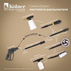Щетка цилиндрическая Kolner KWB 40