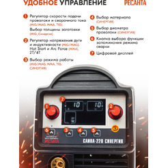 Сварочный инвертор Ресанта САИПА-220 Синергия (65/75)