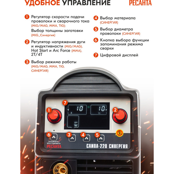 Сварочный инвертор Ресанта САИПА-220 Синергия (65/75)