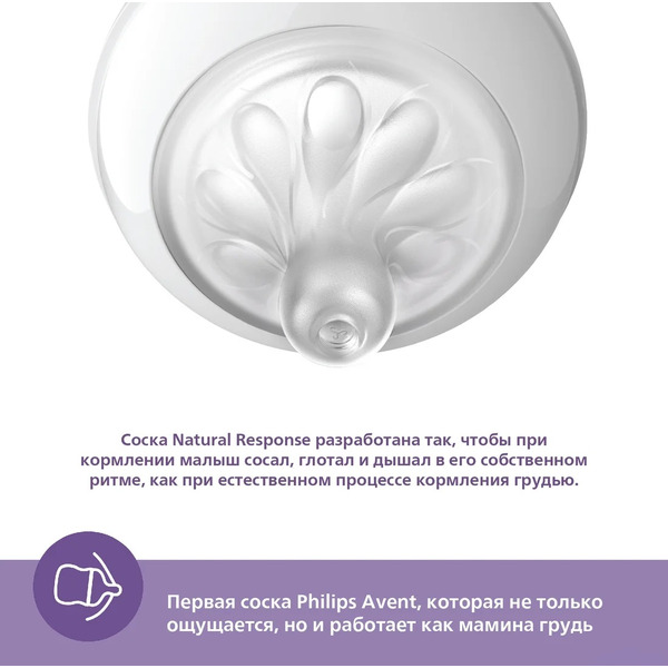 Набор бутылочек для кормления Philips Avent Natural Response SCY900/02 (125 мл, 2 шт)