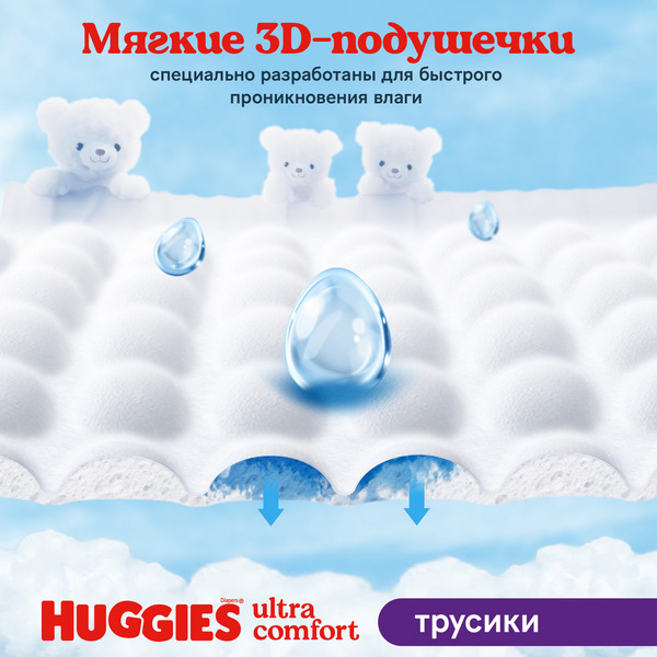Детские одноразовые трусики-подгузники HUGGIES ULTRA COMFORT Mega 5 (12-17кг) 48шт_Girl