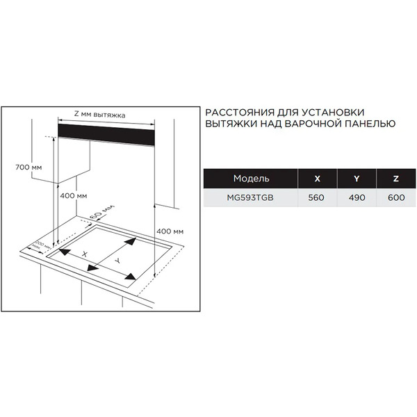 Варочная панель Midea MG593TGB