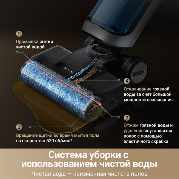 Вертикальный моющий пылесос Dreame H14 Dual Wet and Dry Vacuum (HHV25A)