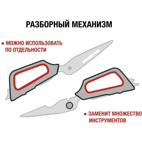 Ножницы кухонные Perfecto Linea CHEF 21-411125