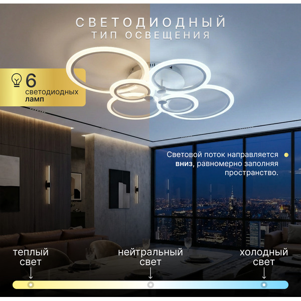Люстра Sundays Home LED C23044T