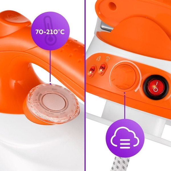 Паровая станция Kitfort КТ-9135-2