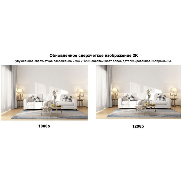 IP-камера Xiaomi Mi Home Security Camera 2K (Magnetic Mount) MJSXJ03HL