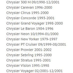 ISO-переходник Incar CH-D01 (Chrysler, Dodge, Jeep)