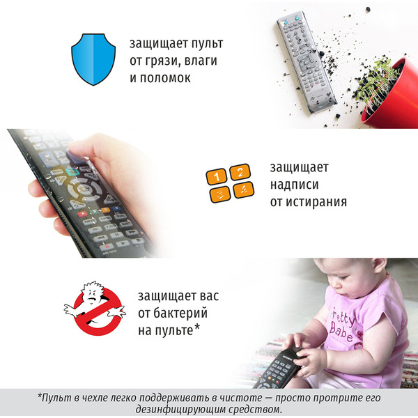 Защитный чехол для пульта WiMAX Samsung RCCWM-SGQ-B