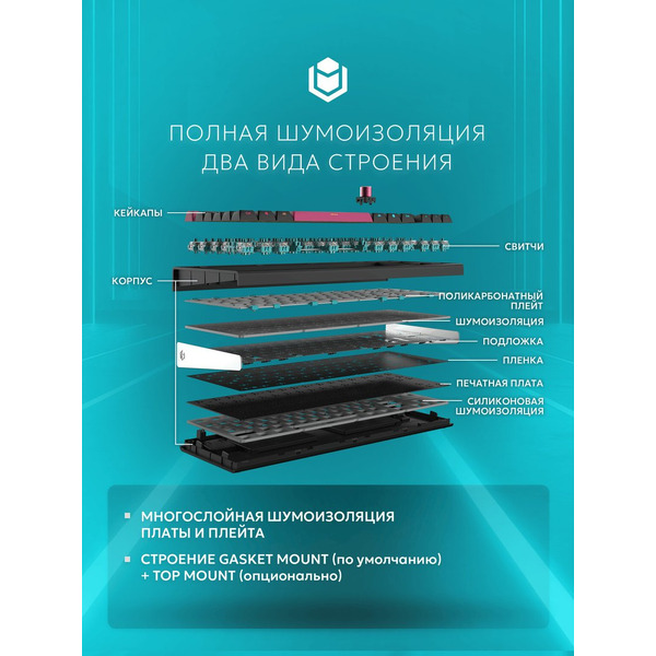 Клавиатура IO by Red Square Type 84 Pro g3ms Aquamarine io2012 (черный)