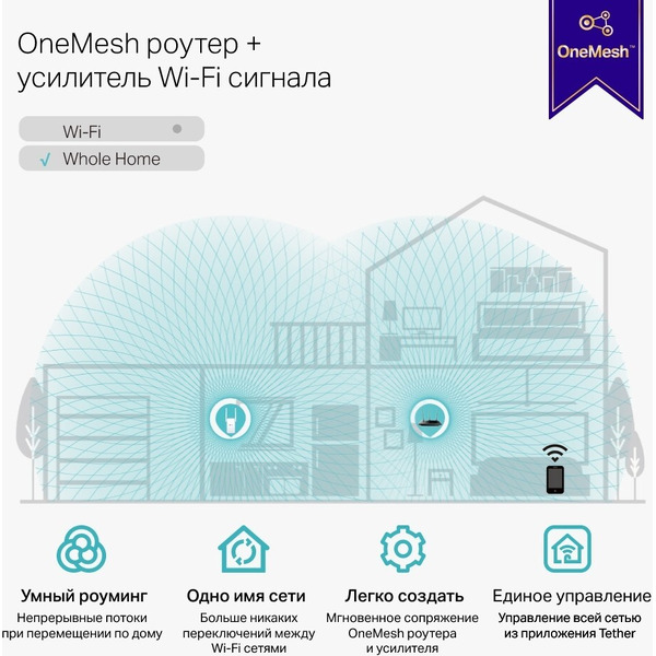 Усилитель беспроводного сигнала TP-Link RE315