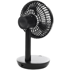 Вентилятор DUX 60-0215