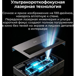 Проектор Cactus CS-U2.B