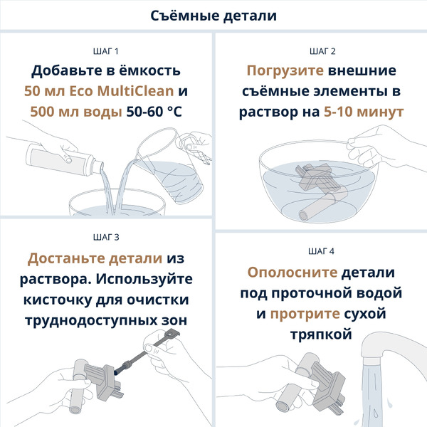 Средство для очистки молочной системы DeLonghi Eco MultiClean DLSC550