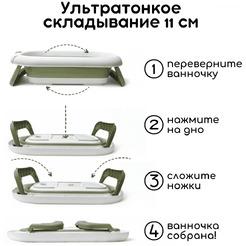 Ванночка детская складная Bubago Felice BG 149-3 Green