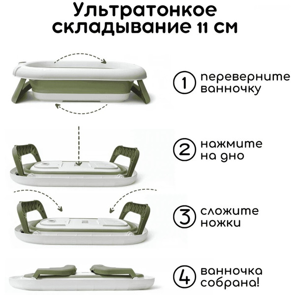 Ванночка детская складная Bubago Felice BG 149-3 Green