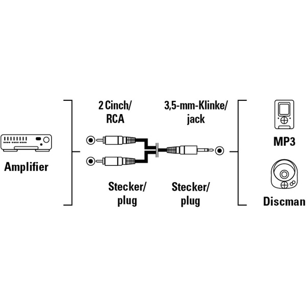 Аудиокабель HAMA 00043413