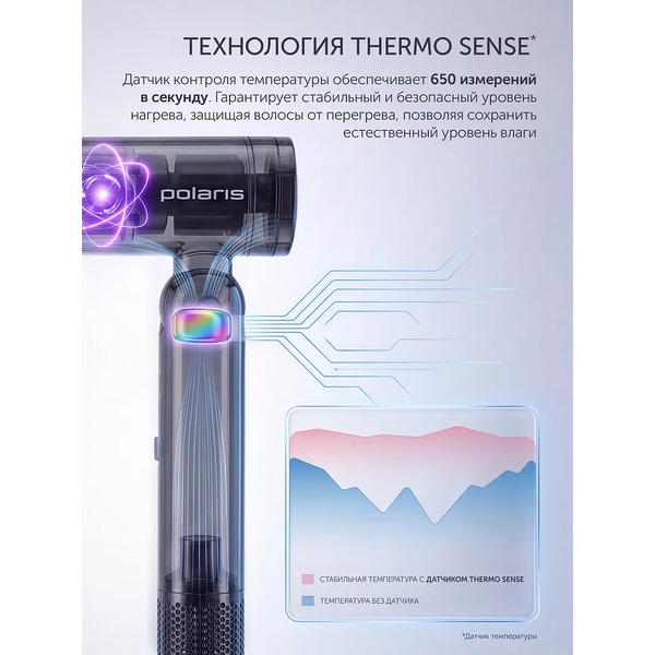 Фен POLARIS PHD 1540 (черный)