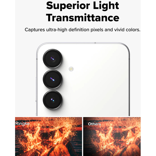 Защитное стекло Ringke CAMERA LENS FRAME 2шт для Galaxy S25 FE