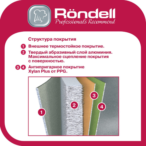 Блинная сковорода Rondell RDA-1407 (+лопатка)
