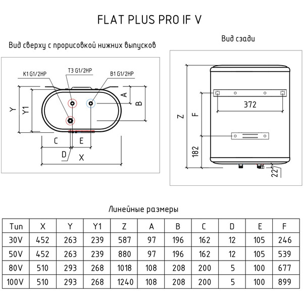 Водонагреватель THERMEX IF 80-V (pro)