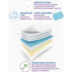 Подгузники Ramili Biocare Small SD56 (S, 56 шт)