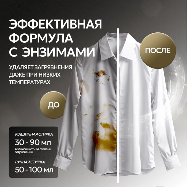 Гель для стирки Septivit Special Black Pepper, 5 л