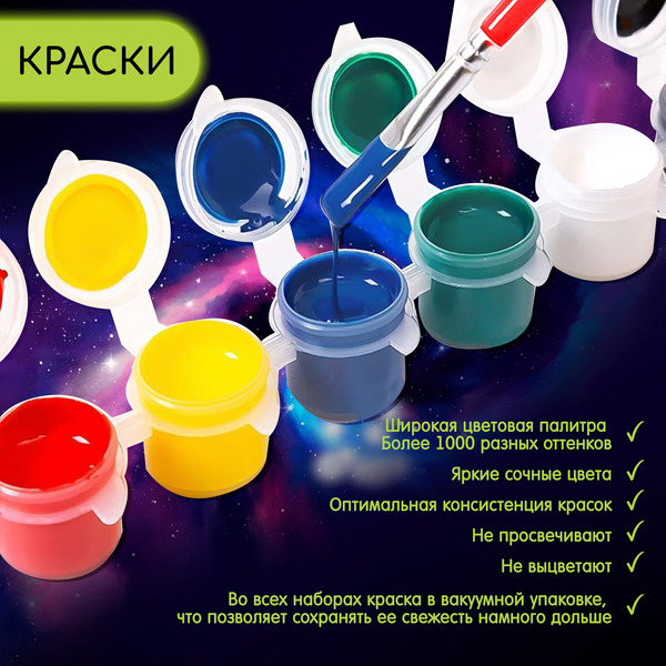 Картина по номерам Флюид Маяк в бушующем море 30х40 KK0874