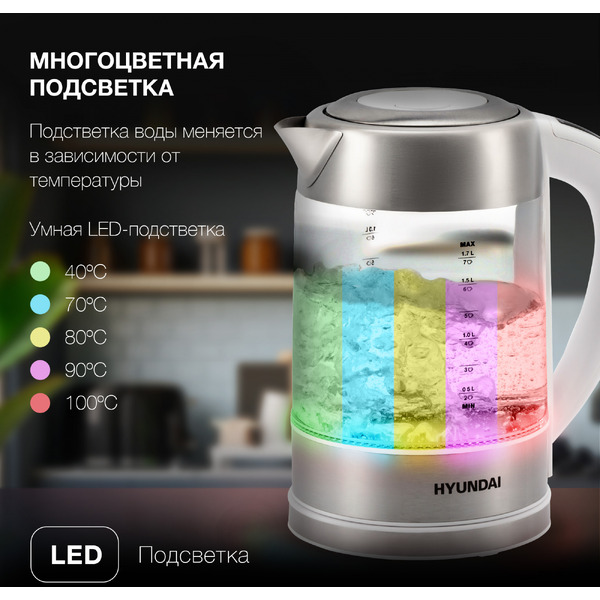 Электрический чайник Hyundai HYK-S5807