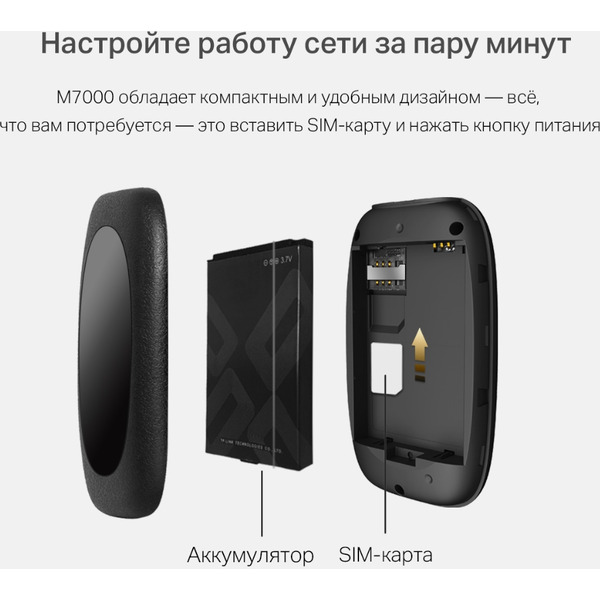 Мобильный 4G Wi-Fi роутер TP-Link M7000