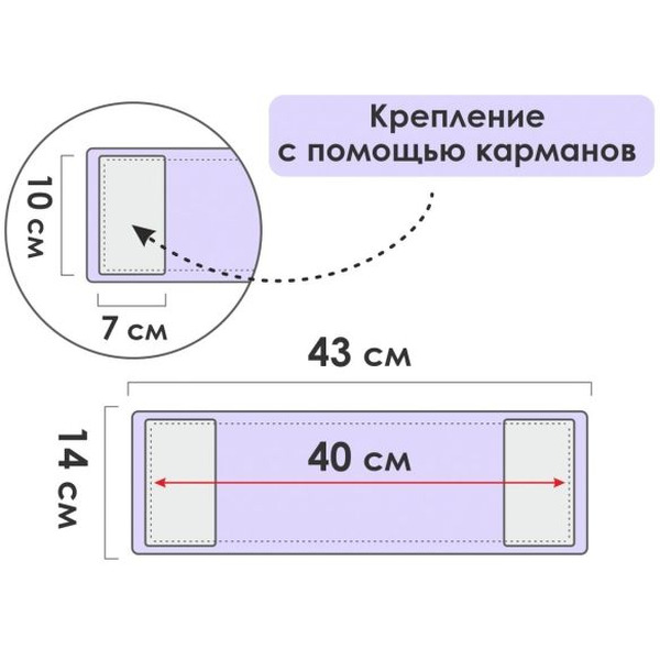 Сменная насадка для швабры PERFECTO LINEA 44-431021