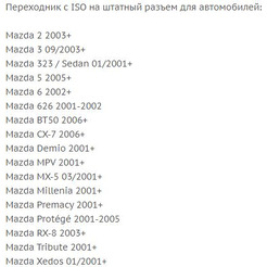 Штатный разъем Incar AMZ-01 (Mazda 2001+)